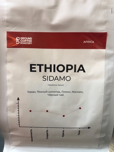 ETHIOPIA   SIDAMO