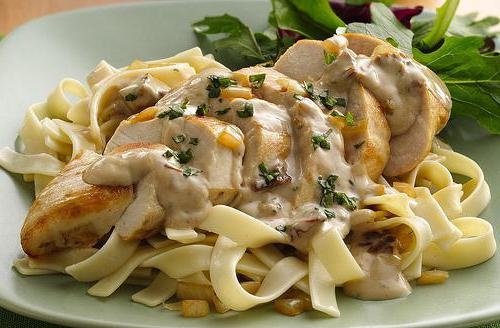 Паста Феттучини с курицей и грибами