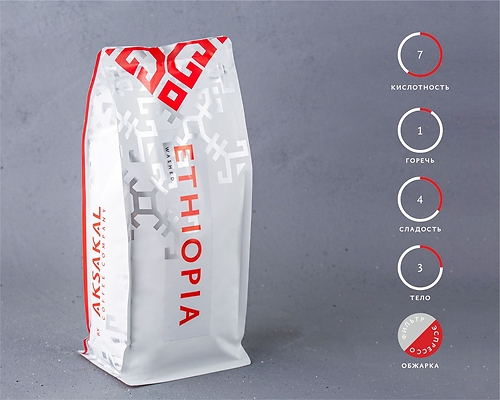 Ethiopia Washed 1кг